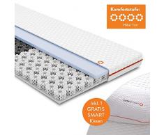 OCTASLEEP Smart Topper Matratzentopper 90x200cm mit Smart Pillow Kissen - Schlafkissen | patentierte Octaspring Technologie | atmungsaktiv | 3 Smart-Zonen | Das Original von Mediashop
