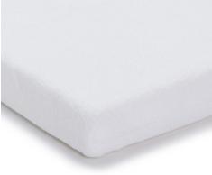 Julius Zöllner 8300113100 - Spannbetttuch Frottee für Kinderbett, Größe: 60x120 cm / 70x140 cm, Farbe: weiß