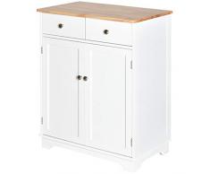 HOMCOM Küchenschrank Sideboard mit 2 Schubladen, Kommode, Aufbewahrungsschrank, MDF, Weiß, 68 x 40,3 x 85 cm