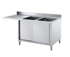 Spülzentrum 1600x700x850mm