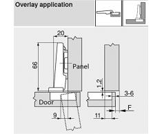 Blum Küchenschrank Schranktür Scharniere Voll Vorliegend Montageplatte