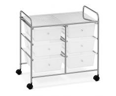 Physa Kosmetikwagen Arbeitswagen Physa RR-22 Rollwagen mit 6 Schubladen Trolley Rollregal Beistellwagen mit Rollen