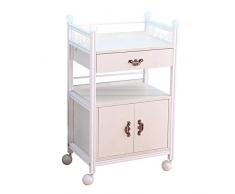 YIN YIN Regalwagen Etagenwagen, High-Density-Tellerregal mit Schubladen, einfacher, tragfähiger, Stabiler Salonwagen for das Wohnzimmer, 2 Farben, 50X30X83.5CM Rollwagen (Color : White)