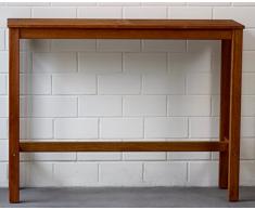 Küchentheke » günstige Küchentheken bei Livingo kaufen