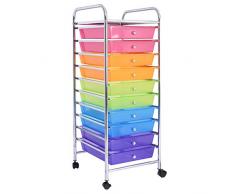 COSTWAY Rollwagen mit Schubladen Rollcontainer Badrollwagen Badtrolley Badregal Beistellwagen mit 10 stapelbaren Schubladen Metallgestell (Bunt)