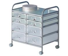 IDIMEX Rollcontainer Rollwagen ROLI, mit 8 transparenten Schubladen und Metallgestell