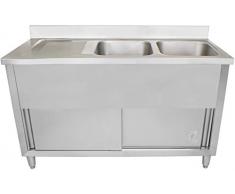 Beeketal GSB140-Duo Edelstahl Spülschrank mit 2 Spülbecken (rechts), Unterschrank mit Rollentüren, extra rückseitiger Aufkantung und justierbaren Stellfüßen, (B/T/H): ca. 1400 x 600 x 940 mm