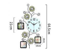 ZWMM Wanduhr Vintage, Wall Clock Digital Modern DIY Rahmenuhr, Wanduhr Lautlos, DIY Bilderrahmenuhr Kunststoffkunst Bilderuhr Einzigartige Inneneinrichtung