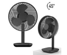 Homealexa Tischventilator 17cm | Kleiner USB Ventilator Ultra Leise Tisch Lüfter mit 4-Leistungsstufen | Neigungswinkel ca. 45° | Luftzirkulator für den Schreibtisch, Zuhause, Büro und Zimmer Schwarz