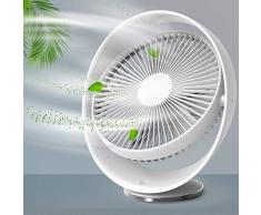 leiser USB Ventilator, RATEL 8 Zoll 2000mAh wiederaufladbarer kleiner Tischventilator, 60° Drehwinkel 3 Geschwindigkeitsstufen, für das Büro/Freien/Schlafzimmer, USB Kabel enthalten