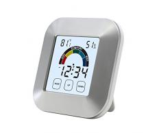 ShangSky Wanduhr Digital,Digitale Funk-Wanduhr mit Temperaturanzeige,emperatur & Datums-Anzeige,Großer LCD-Digitalbildschirm Funkuhr Badezimmer