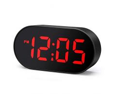 Plumeet Digitaler LED Wecker mit Dimmer und Schlummerfunktion, 2-stufige Wecklautstärke optional, große rote Anzeige, Nachttischuhr mit USB-Anschluss Telefonladegerät, einfache Bedienung (Rot)