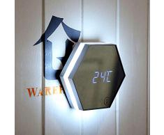 Multifunktionale LED Nachtlicht Wanduhr Thermometer Spiegel Glas Digital Wecker Silver