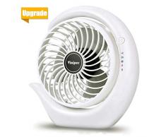 viniper USB Batterie Ventilator, Tragbar Mini Tischlüfter, mit 3600mAh aufladbarer Batterie, 3 einstellbare Geschwindigkeiten, 180 Grad drehbar. Klein Aber mit starker Leistung (6,2 Zoll - weiß)