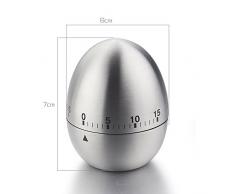 Eieruhr » günstige Eieruhren bei Livingo kaufen