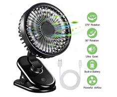 Qhui USB Mini Ventilator, Leise Clip Tischventilator mit Wiederaufladbare Batterie, Drehbare Klein Schreibtischventilator mit 3 Geschwindigkeitsstufen, 270° Einstellbare Fan für Büro PC Kinderwagen