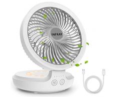 Tischventilator, infray USB Tischventilator mit Lampe Oszillation 120° mit 4000mAh Akku, Ventilator klein USB Luftkühler leise Ventilator tragbar für Büro, Schlafzimmer, Reisen, 4 Stufen