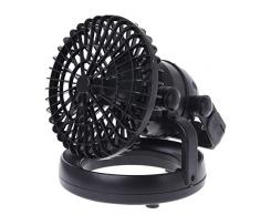 planuuik HOT Outdoor tragbares Zelt Camping Licht Lampe mit Deckenventilator Wandern Latern