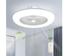 BHA Deckenventilator Mit Beleuchtung Leise LED Fan Deckenleuchte Mit Fernbedienung Dimmbar 36W Kreative Modern Deckenlampe Ventilator Für Schlafzimmer Wohnzimmer Esszimmer Kinderzimmer,Weiß