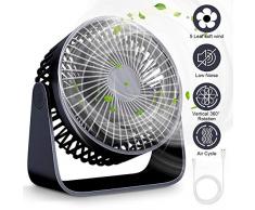 Magicfun USB Ventilator,Klein Größe Geräuschloser Lüfter, 360 ° verstellbarem Lüfter mit 3 Geschwindigkeiten Luftströmung, persönlicher Tischventilator für Home-Office im Freien (Blau)
