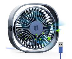 RATEL Mini USB Tischventilator, 12,5 cm USB Ventilator 3 Geschwindigkeiten Tragbar PC Ventilator mit 1,2 Meter langem Kabel,Mini-Schreibtisch Ventilator für Zuhause und Büro - Ruhig und kraftvoll