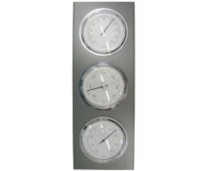 TFA 20.2033 Außenwetterstation