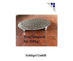 Pflanzenroller rund bis 200kg Metall Blumenroller Untersetzer Indoor Outdoor Alu (3,5/5 Aluminium Riffelblech, Ø500mm)