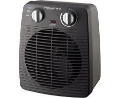 Rowenta Heizlüfter Compact Power SO2210
