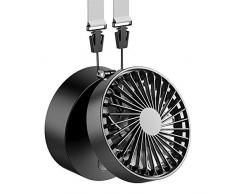 EasyAcc Mini Portable Fan, Schwarz Ventilator,