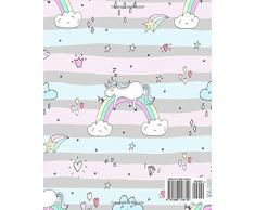 Unicorns Are Reak Blank Sticker Book: Blank Sticker Album for kids Size 8x10