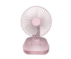 Dasongff USB Ventilator Drehbar PC Mini Ventilator USB Fan für Schlafzimmer Büro Desktop