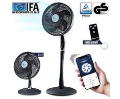 2in1 Standventilator extra leise| Smarte Tuya App + Amazon Alexa + Google Assistant |VTX300 55W Tisch-Ventilator mit Fernbedienung & Display fürs Schlafzimmer | RelaxxNow Air Conditioner + in Mini
