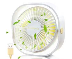 SmartDevil USB Ventilator,Handventilator Ventilator Klein PC Ventilator USB Mini Ventilator 3 Geschwindigkeiten,USB Lüfter Geräuscharm,USB Fan Einfach zu Tragen,für Büro,Zuhause und im Freien(Weiß)
