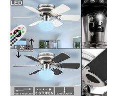 Decken Ventilator Leuchte Beleuchtung Farbwechsel Dimmer Lampe im Set inklusive RGB LED Leuchtmittel