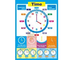 Kinder Mind Map Uhr Poster Rote Wandkarte Kinder Wandkarte Bildung Kinder Poster Kunstdruck Wandkarte 297 Mm × 420 Mm (a3)