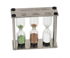 Teeuhr Sanduhr, The Perfect Tea Timer - für den perfekten Teegenuß