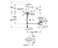 GROHE Start Loop Waschtischbatterie 23349000