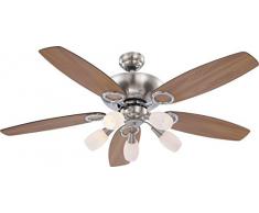 Deckenventilator Ventilator mit Zugschalter Beleuchtung Globo Jerry 0337/ 034037