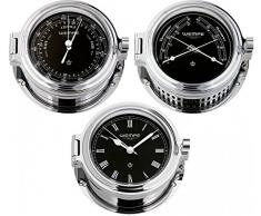 Wempe Serie Regatta Chrom Ø 140mm - Bullaugen Yachtuhr mit römischen Ziffern, Barometer und Comfortmeter