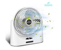 NASUM Mini USB Ventilator Tischventilator Fan Lüfter mit Nachtlicht, tragbarer mobiler Handventilator für Büro, Zuhause, Reisen (Silber)