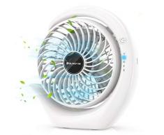 SUNGYIN USB Ventilator Mini Tischventilator 360°Drehbar Handventilator Lüfter 3 Geschwindigkeiten,für Schlafzimmer Büro zu Hause Schule Camping