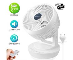MYCARBON Ventilator Leise Turbo-Ventilator + 3D Luftumwälzer für 30m² |ECO-Mode Klimagerät-Effizienz 80% erhöht| 12h Timer Tischventilator mit Fernbedienung Lüfter Leise Luftzirkulator Raumventilator
