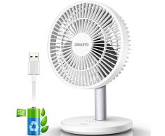JOMARTO Tischventilator Leise 3 Stufen USB Ventilator Tischventilator 2200 mAh Batteriebetrieben USB Fan 90 Grad Drehung Klein Luftkühler für Kinder, Student, Erwachsene -Weiß