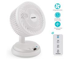 Ventilator, FOCHEA Kraftvoller Turbo Tischventilator/Luftzirkulationsventilator mit Fernbedienung, 3-Stufig einstellbar, Horizontal Vertikal Oszillierend & 7 Timer-Einstellung für Hause