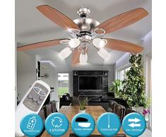 etc-shop Decken Ventilator Zugschalter Beleuchtung Lampe Leuchte DIMMBAR Lüfter Kühler inkl. Fernbedienung
