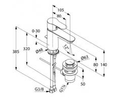 Kludi 322330575 Objekta Waschtisch Einhandmischer DN 15, chrom