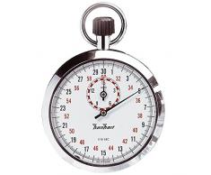 Hanhart Kronenstopper