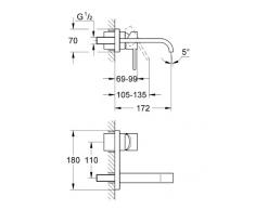 GROHE Allure 2-Loch Waschtischbatterie , Wandmontage 19309000