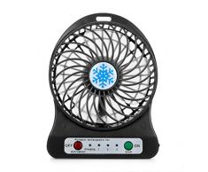 USB Ventilator SUCES Mini Handventilator Ventilatoren 3 Windstärken/LED-Display Geschwindigkeiten für Indoor und Outdoor Aktivitäten Turbo-Ventilator Angetrieben von Ladegerät