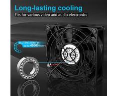 ELUTENG 80mm Lüfter mit L/M/H 3 Geschwindigkeit 5V USB Ventilator Leise mit Metall Gitter CPU PC Lüfter Radiator kompatibel für PS4 /TV Box/Receiver/AV Schrank/Router MEHRWEG